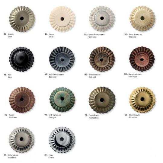 halo konyha etkezo kezzel festett keramai olasz ferroluce design provansz toszkana rusztikus retro vintage folyoso vilagitas halo konyha etkezo mennyezeti balaton nyaralo felujitas paraszthaz dupla etkezo szinek.jpg
